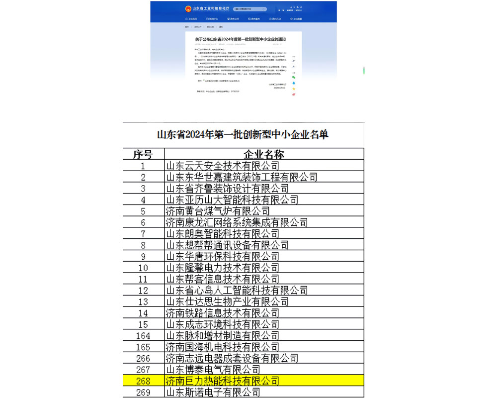 創新型中小企業